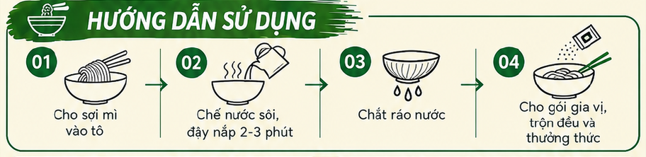 Hướng dẫn sử dụng Mì Thanh Vị - 4 bước